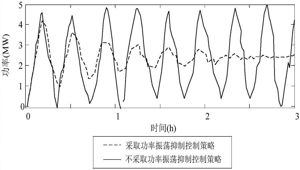 AG真人平台-第1011章 这丫够损的(图3) AG真人官网