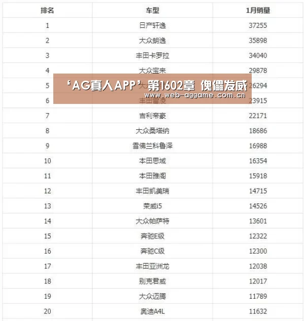 ‘AG真人APP’第1602章 傀儡发威(图4) AG真人APP