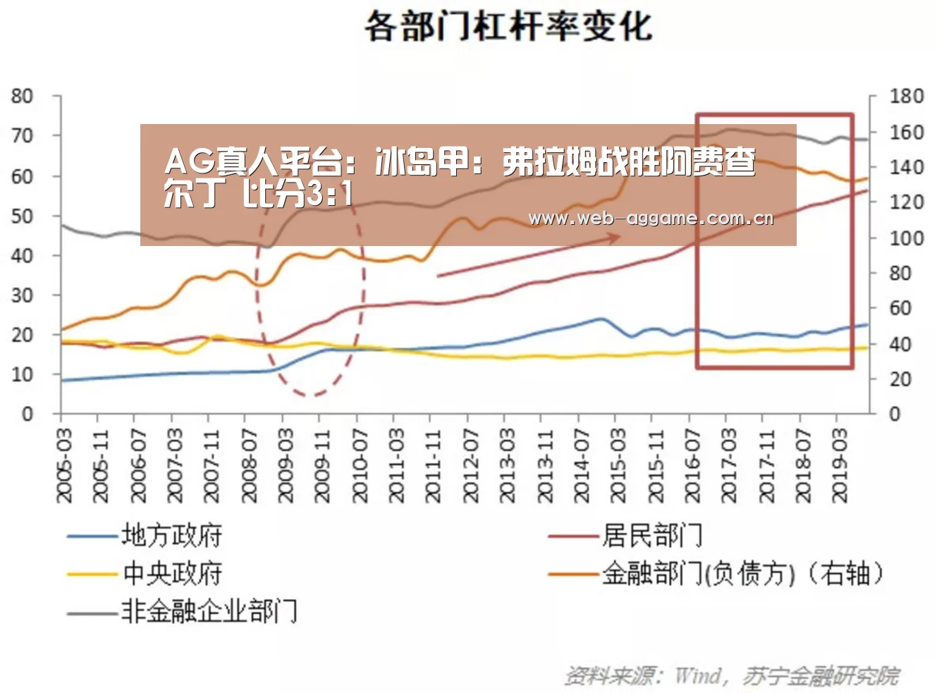 AG真人平台:冰岛甲: 弗拉姆战胜阿费查尔丁 比分3:1(图3) AG真人平台