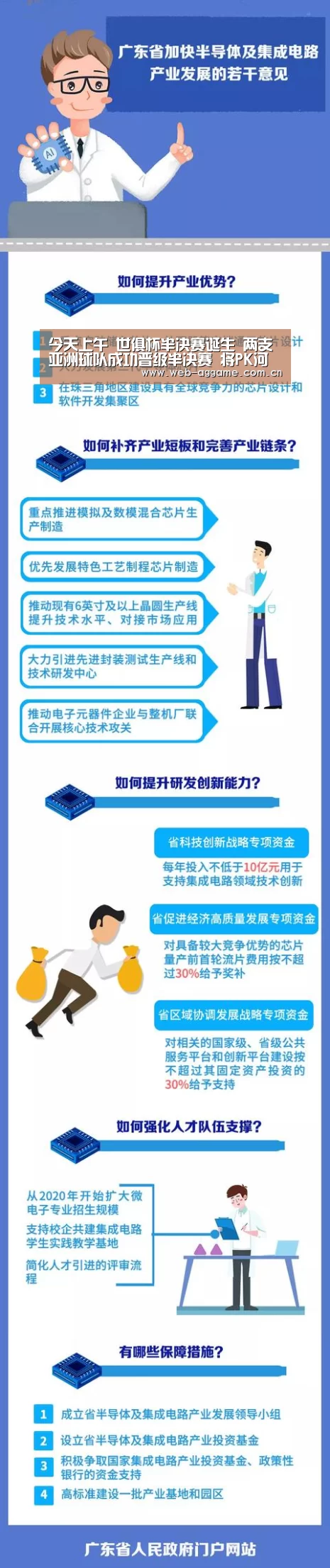 今天上午 世俱杯半决赛诞生 两支亚洲球队成功晋级半决赛 将PK河床皇马_AG真人官网(图3) AG真人平台
