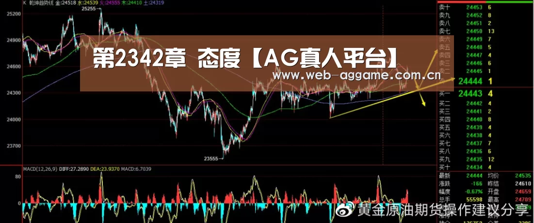 AG真人官网